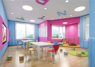 艺智幼儿园加盟费多少钱 加盟条件 加盟电话 中教招商网