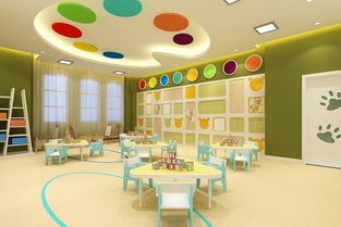 国际幼儿园加盟品牌排行榜解析 如何选择适合您的优质教育品牌